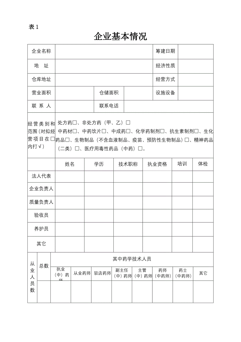 《药品经营许可证》零售审批表_第3页