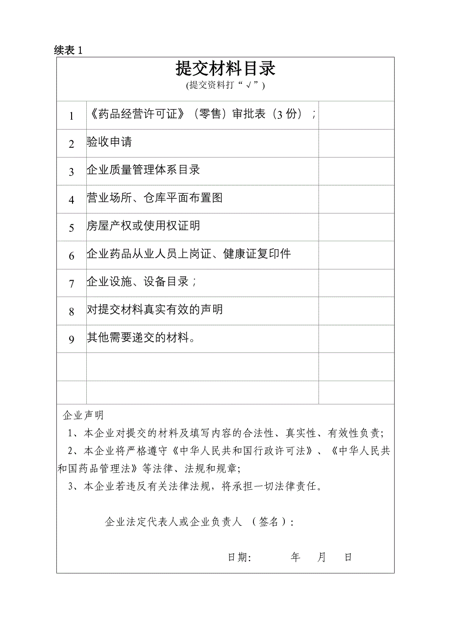 《药品经营许可证》零售审批表_第4页