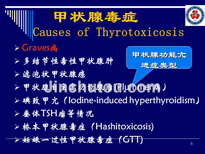 精品甲状腺功能亢进症课件_第5页