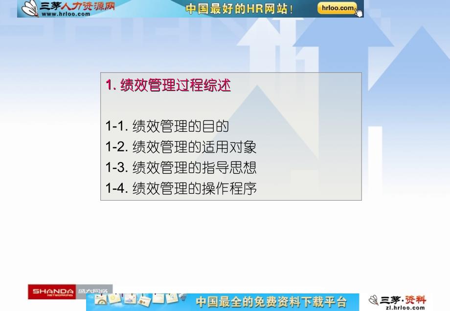 上海盛大网络发展有限公司绩效管理手册_第2页