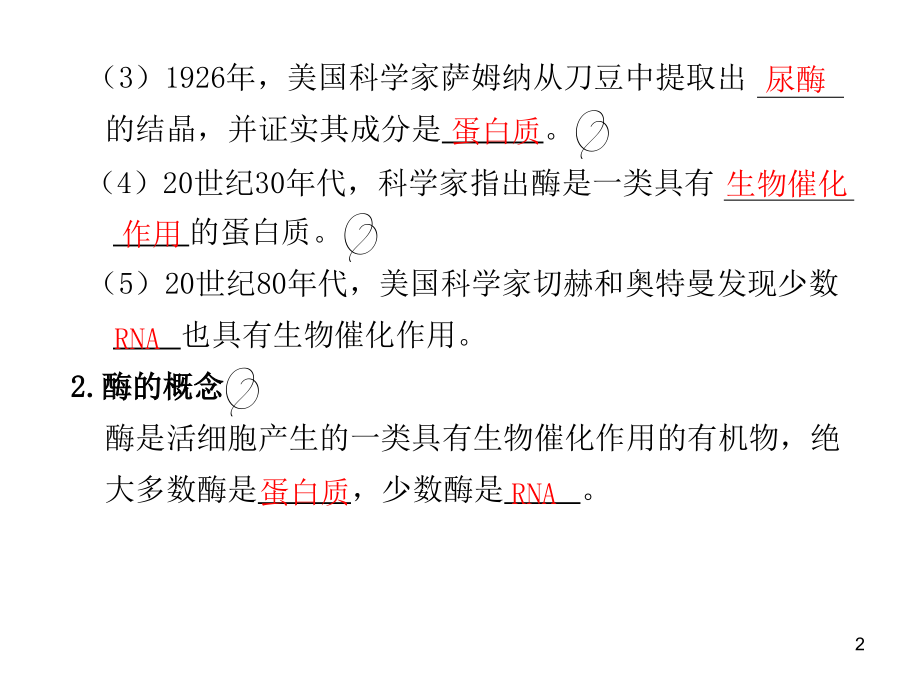 2010届高三一轮复习ppt课件全套第10课时新陈代谢与酶_第2页