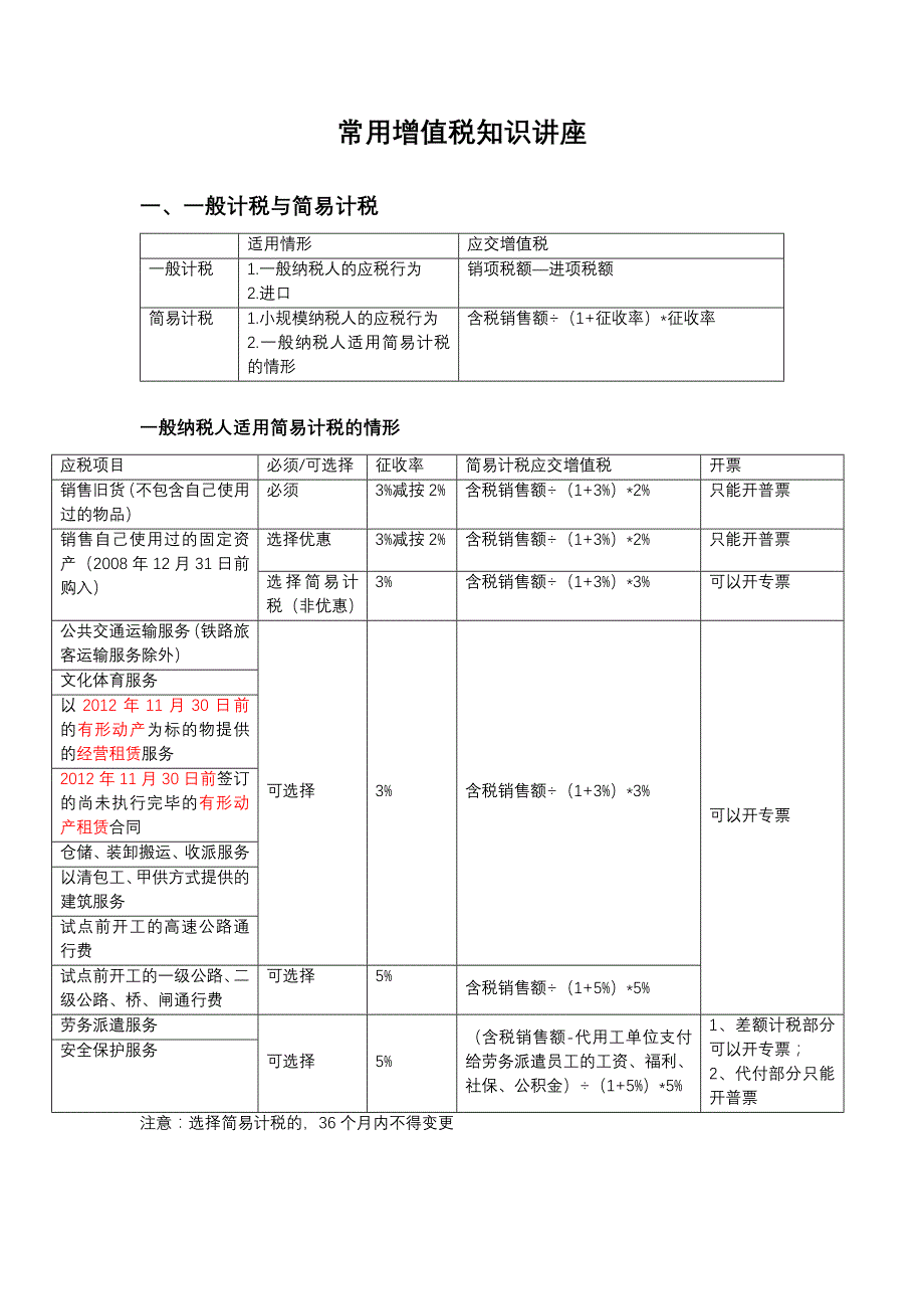 电力施工企业常用增值税知识讲座_第1页