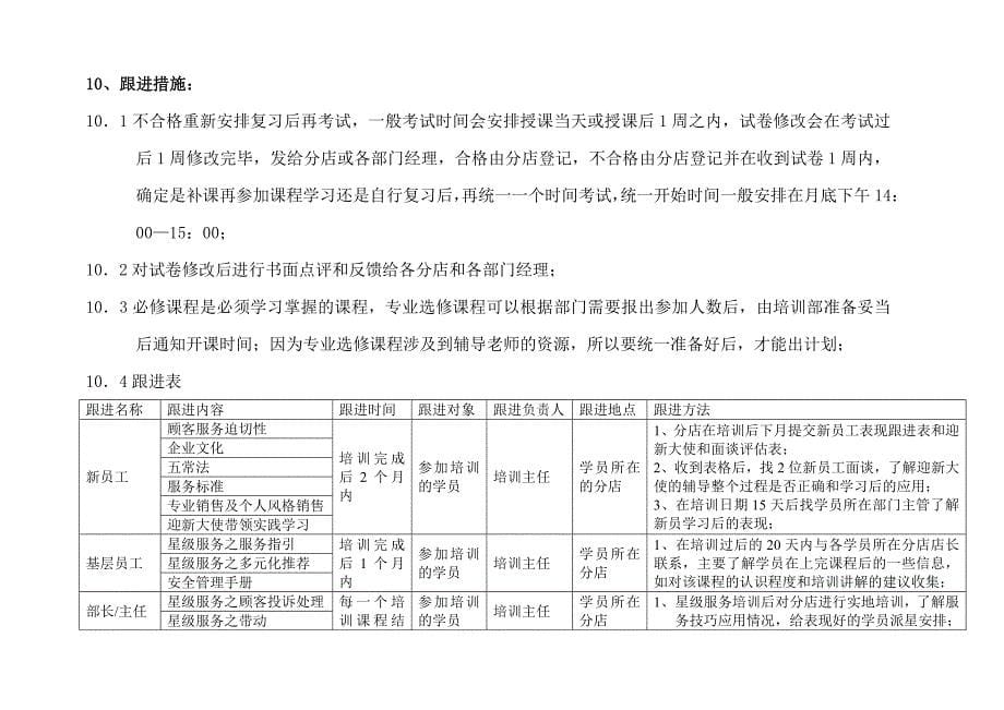 最新酒店和餐饮企业年度培训规划方案_第5页