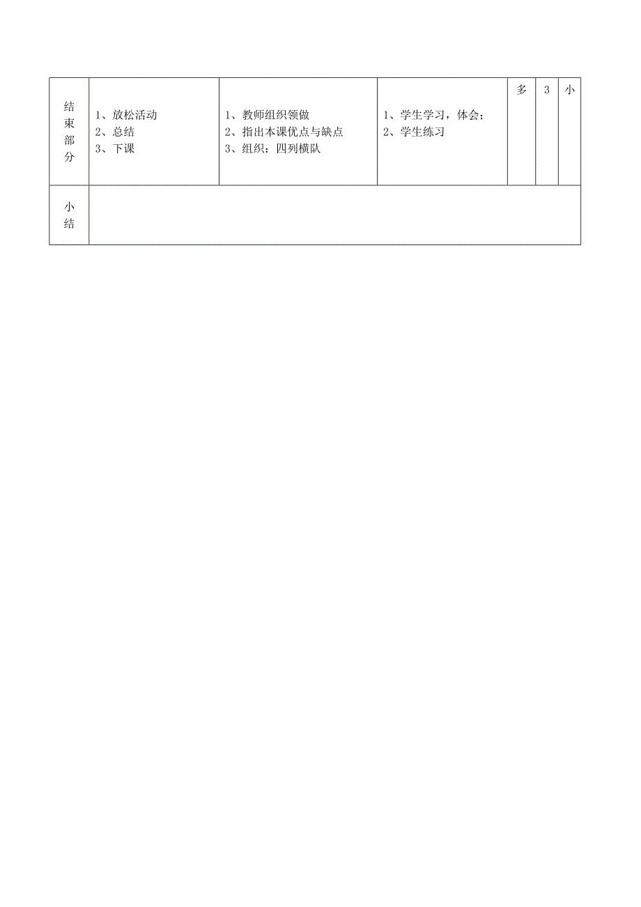 小学六年级体育篮球课教案_第2页