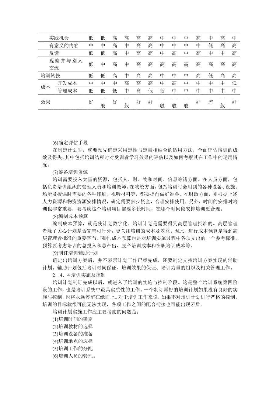 企业员工培训的理论基础_第5页