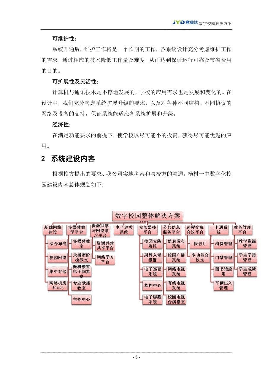 数字化校园解决方案(完整版)_第5页