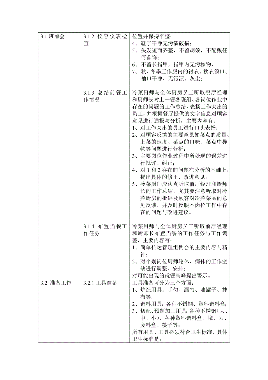 百饺园冷菜厨师作业指导书_第3页