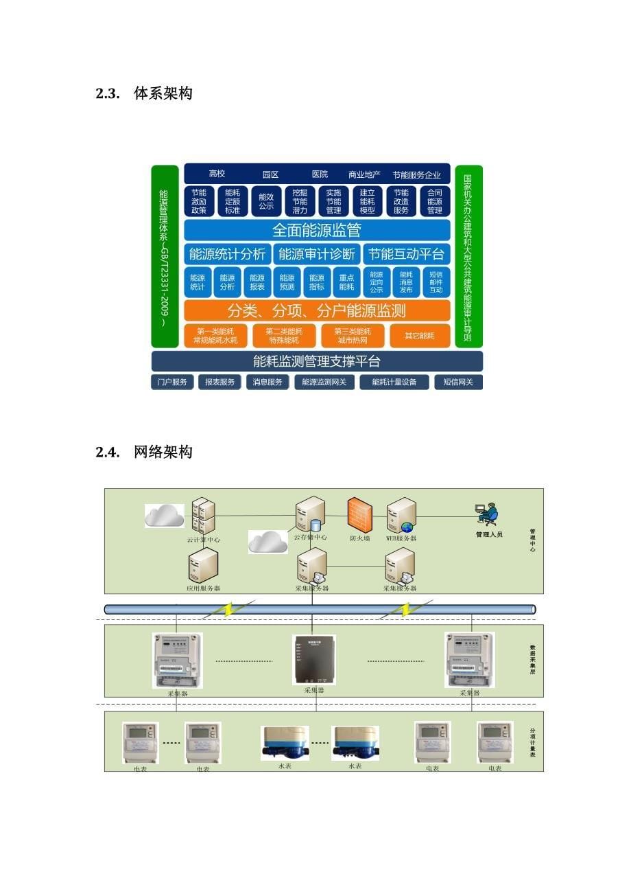 智能建筑信息化管理平台解决方案_第5页