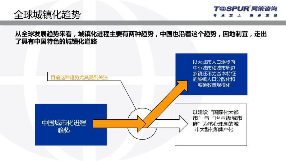 2017年文旅小镇运营模式研究：以古北水镇和拈花湾为例_第5页