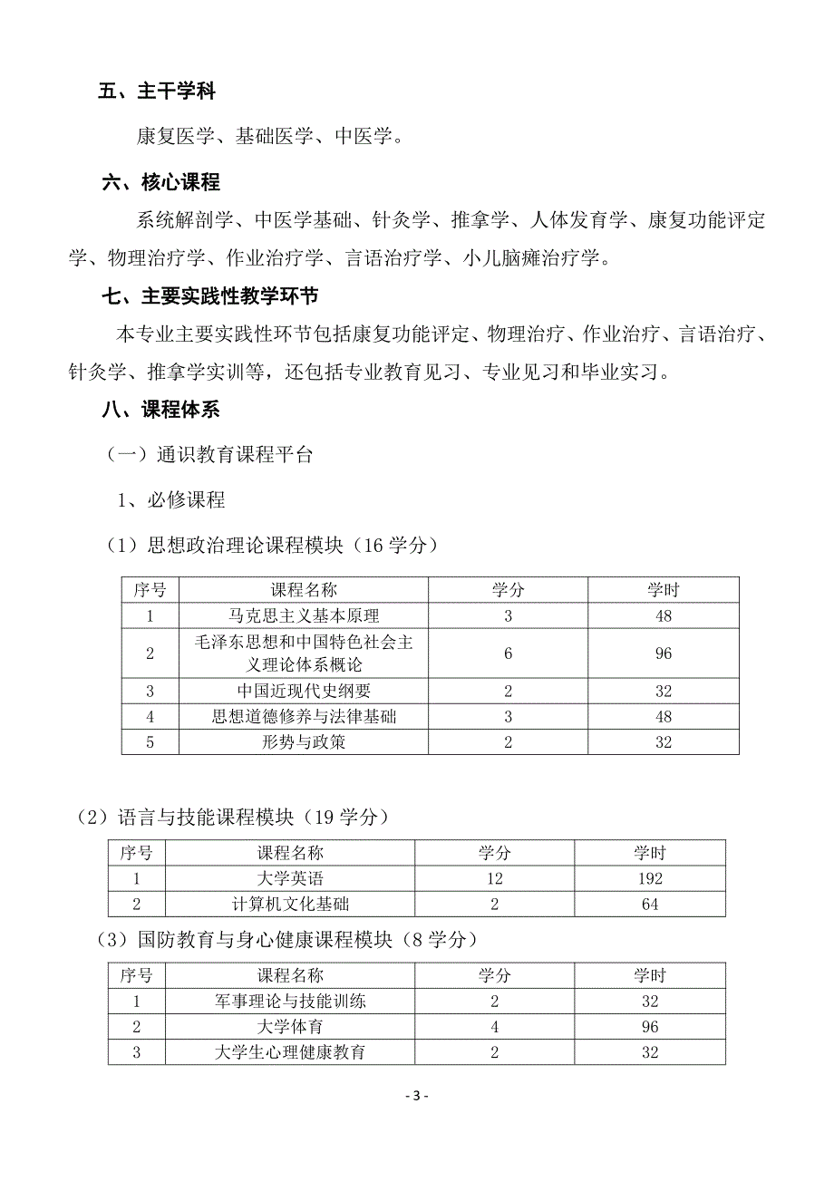 齐鲁医药学院康复治疗学本科专业人才培养方案_第3页