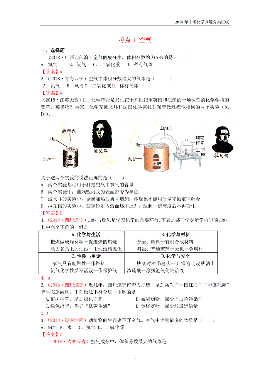 2018年中考化学真题分类汇编考点1空气（包括空气成分探究、空气中其它成分性质、空气污染与防治）_第1页