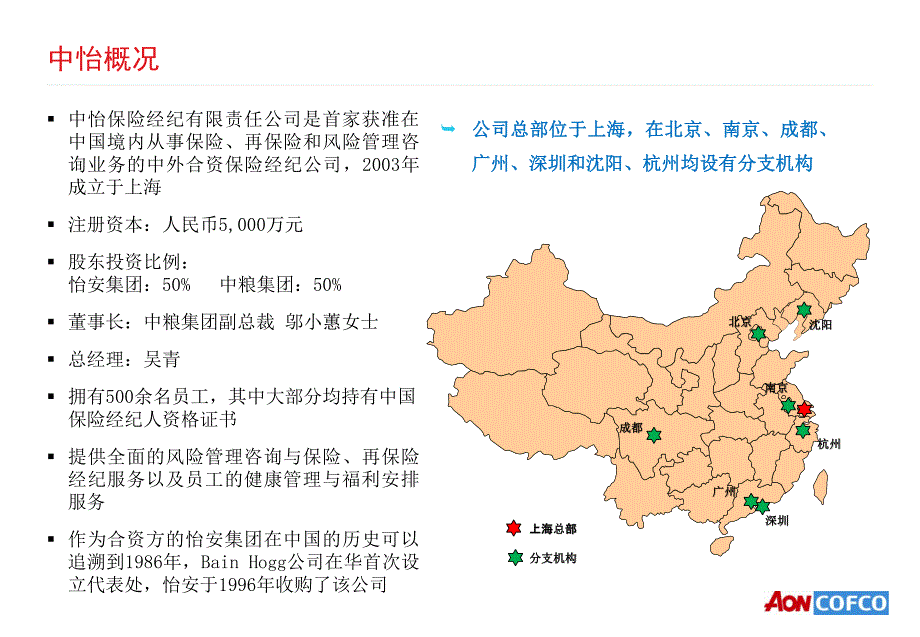 北控培训资料2016年_第4页