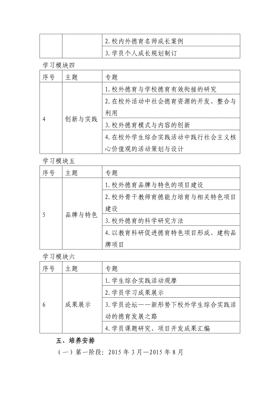 校外教育活动设计与实践研究德育实训基地_第4页