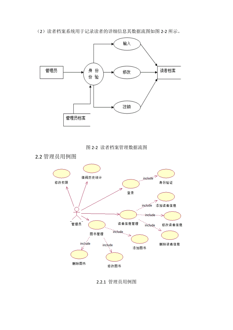 图书馆管理系统管理员功能模块_第3页