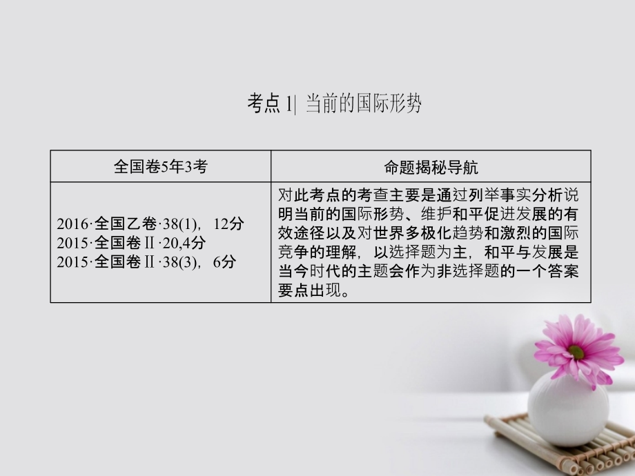 2018高考政治一轮复习 第8单元 当代国际社会 课时2 维护世界和平 促进共同发展课件 新人教版必修_第3页