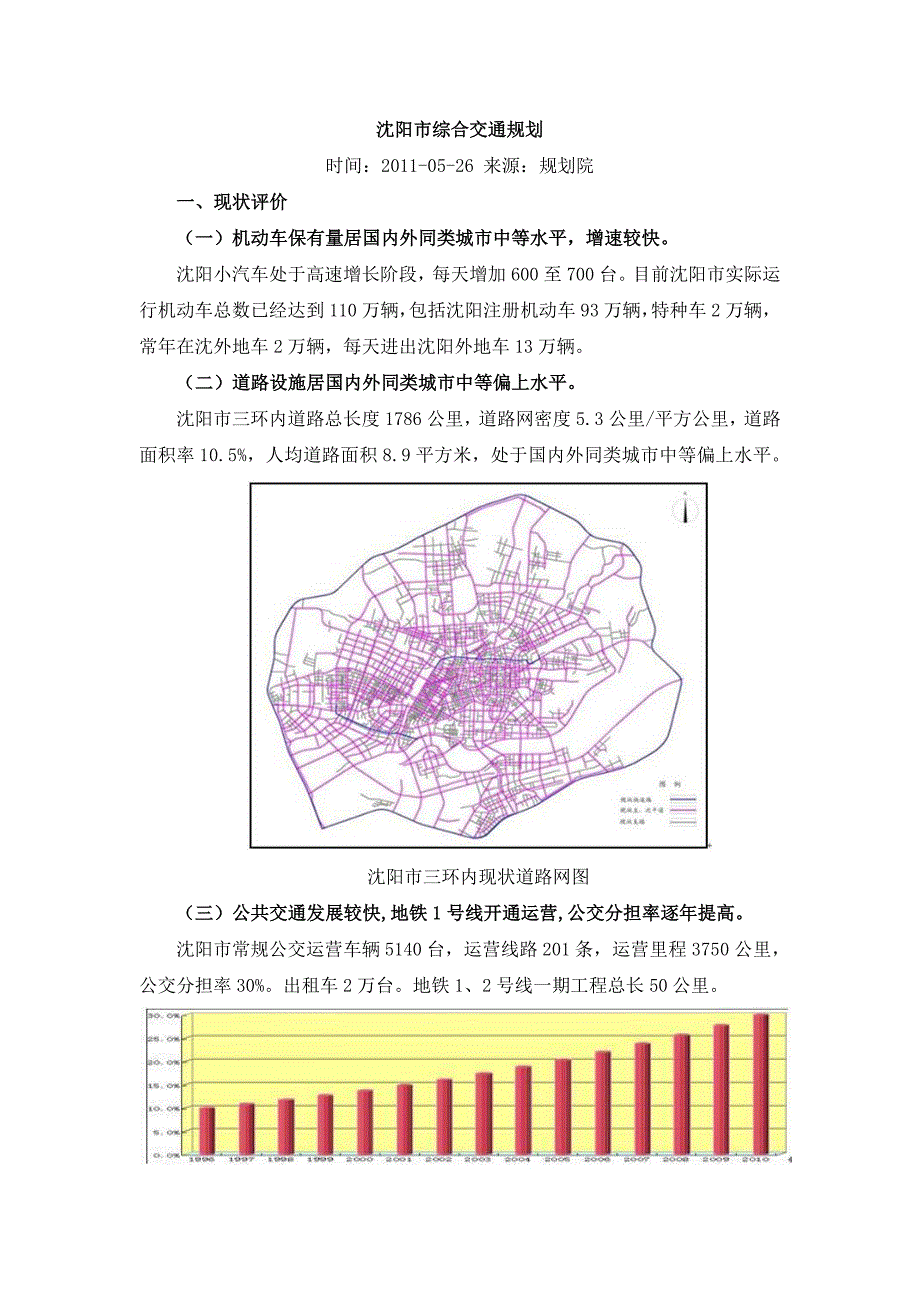 房地产策划-沈阳市综合交通规划_第1页