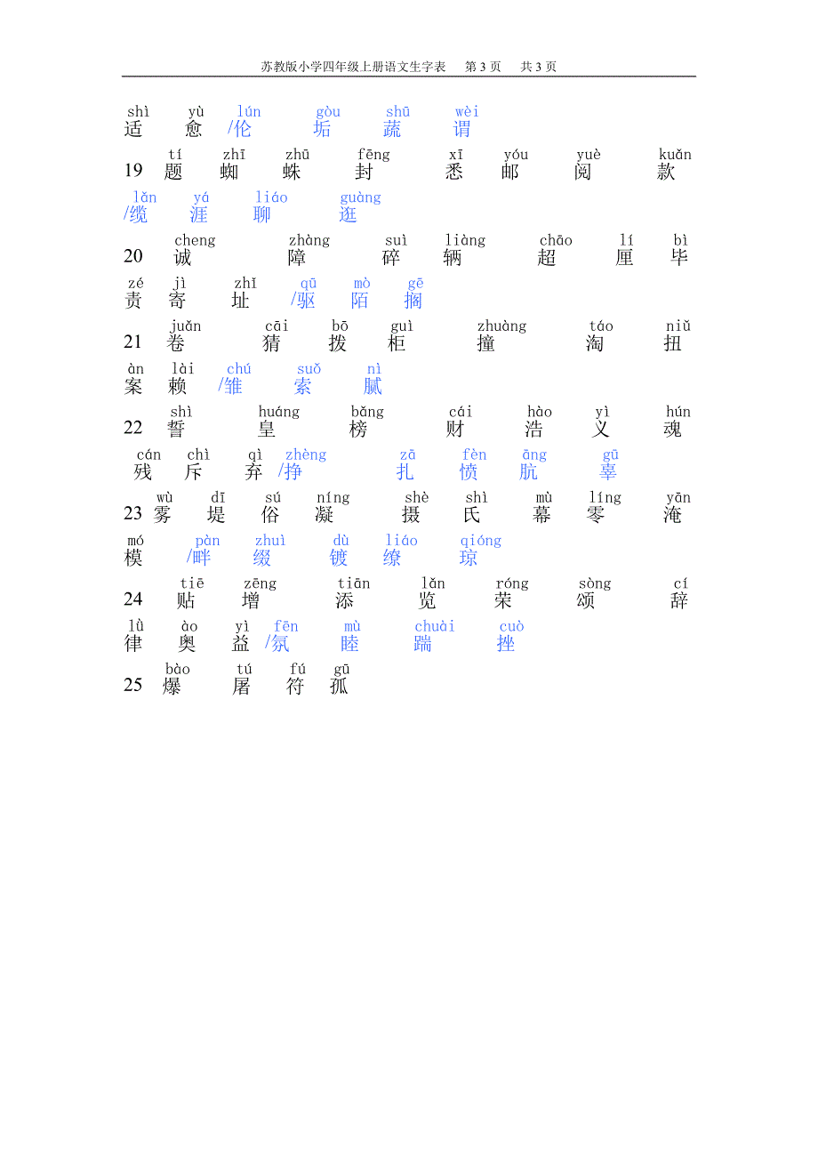 苏教版小学四年级上册语文生字表自动注音版_第3页