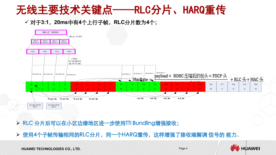 华为volte设备无线侧指标和部署交流_第4页