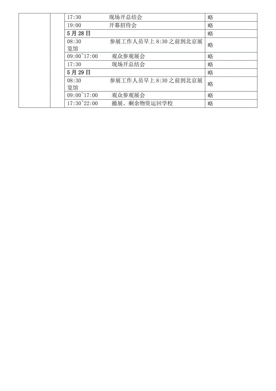 培训机构市场活动策划_第5页