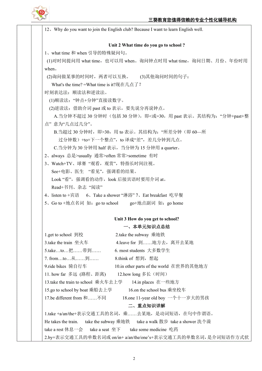 人教版七年级英语个性化教案初一下册Unit1-4知识复习_第2页