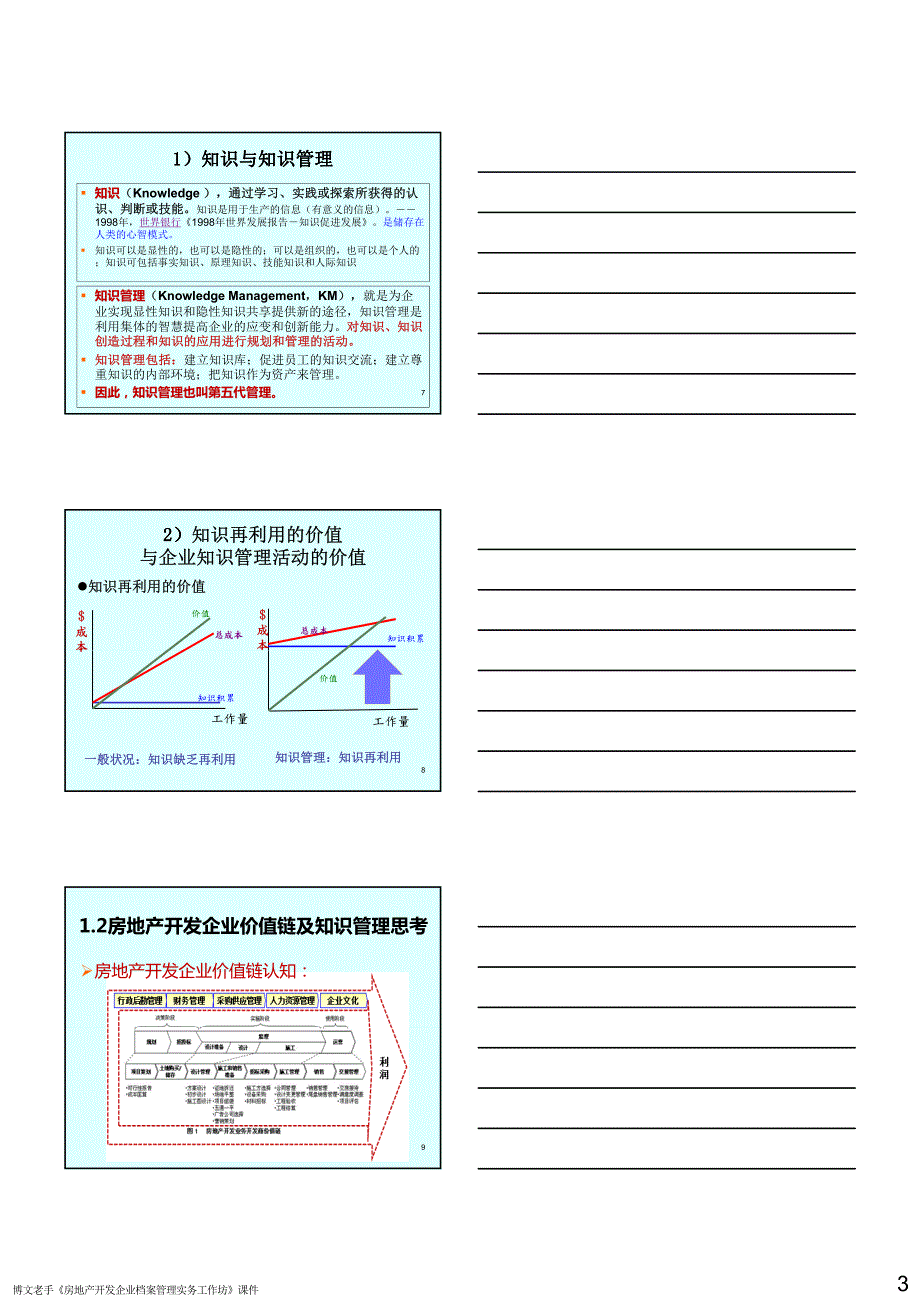 青岛蒙田公开课《现代房地产开发企业档 案管理实战演练工作坊》-(课件版)_第3页