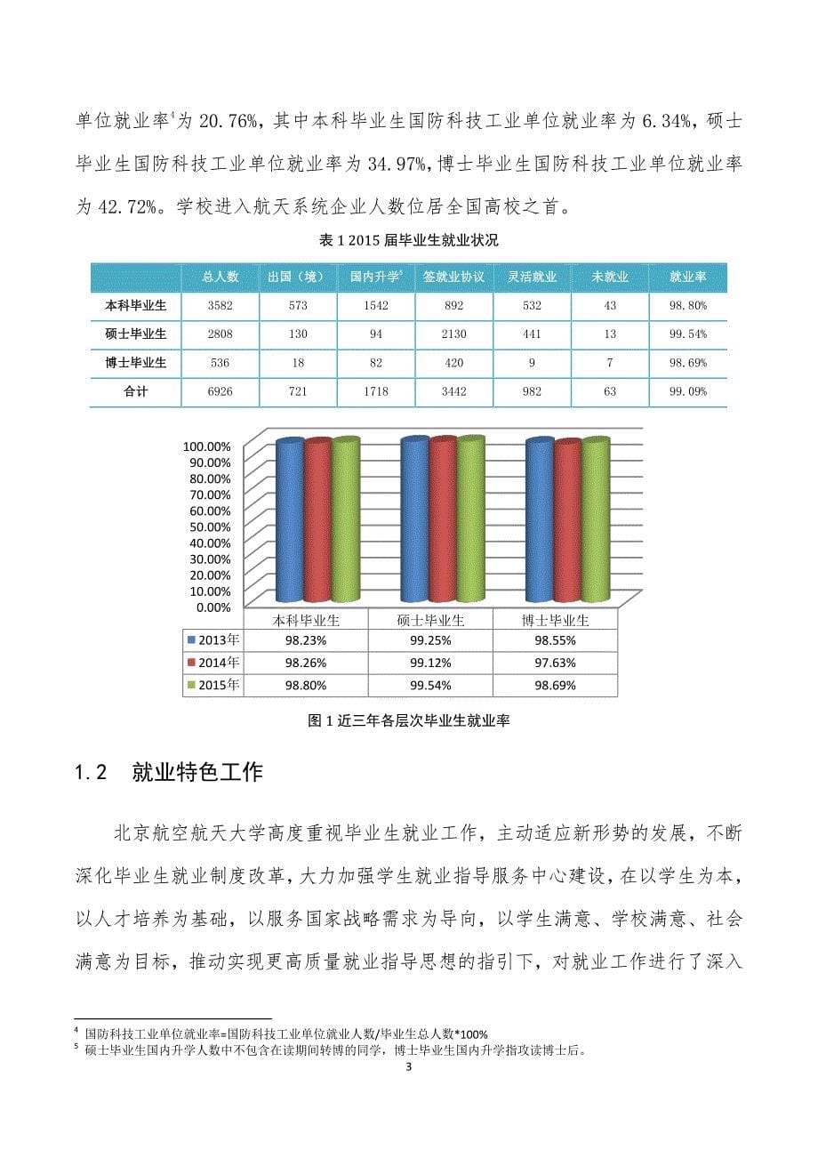 北航2015毕业生就业质量报告_第5页