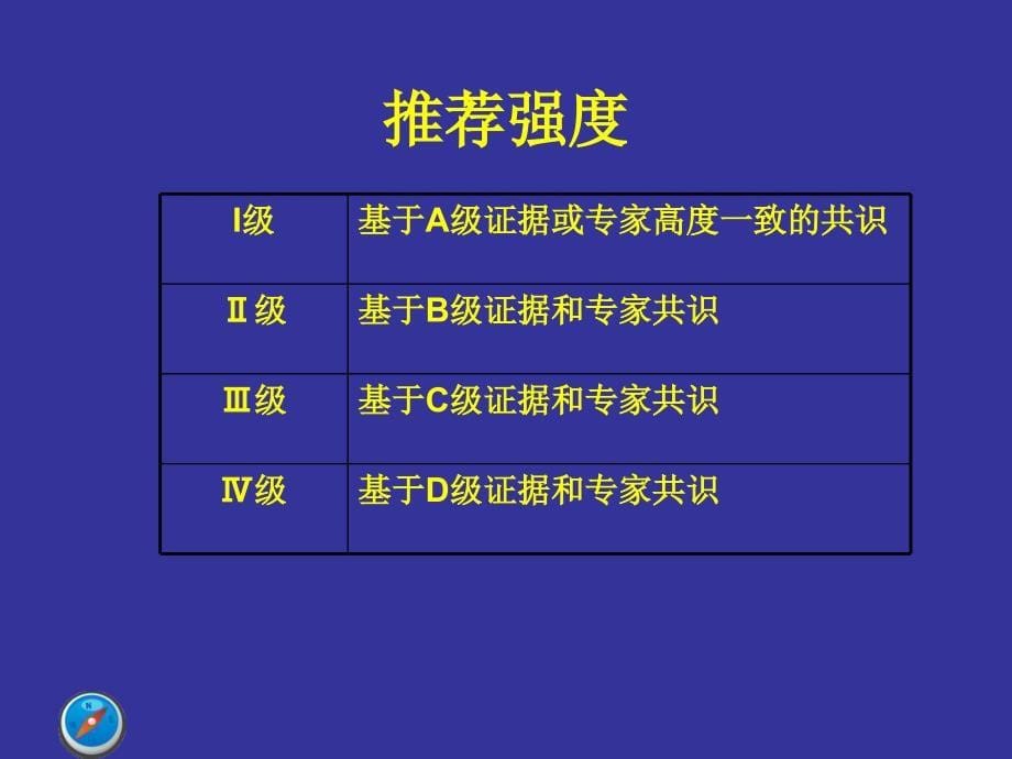 2014中国急性缺血性脑卒中诊治指南课件_第5页