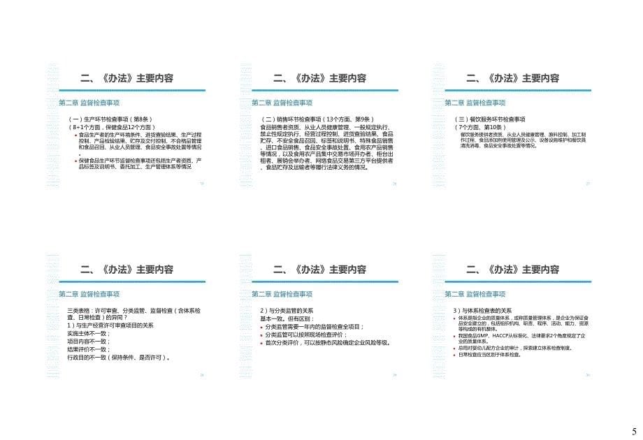 2016年食品生产日常监督检查课件_第5页