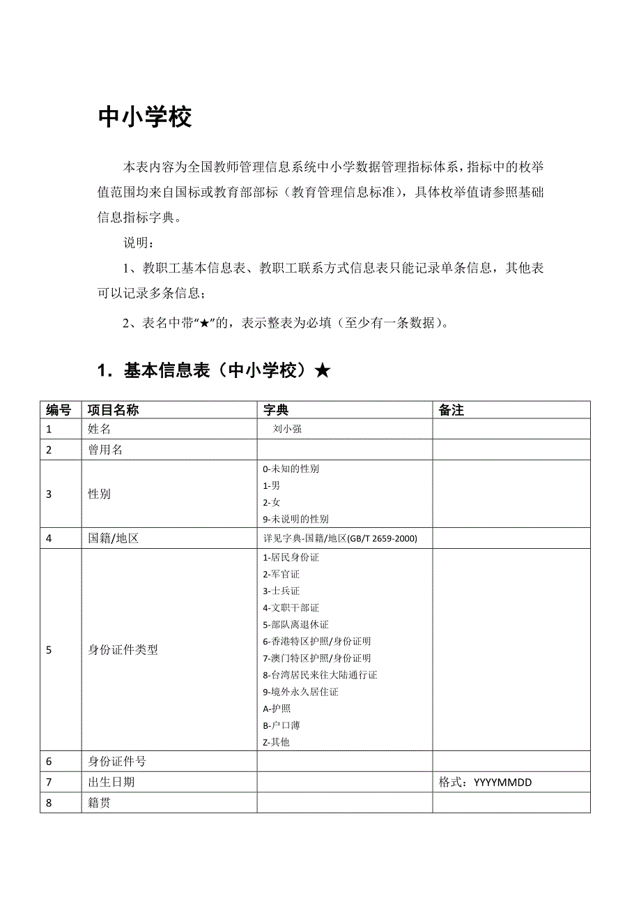 全国教师管理信息系统中小学数据管理指标体系(中小学校字典)_第1页