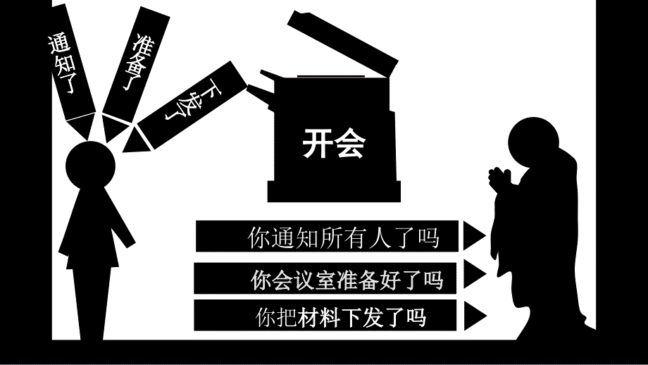 九段秘书 高效会议管理_第3页