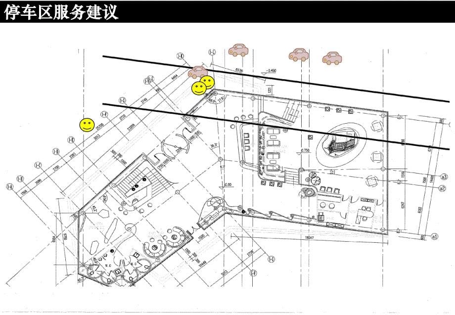 物业服务体系营销配合_第5页