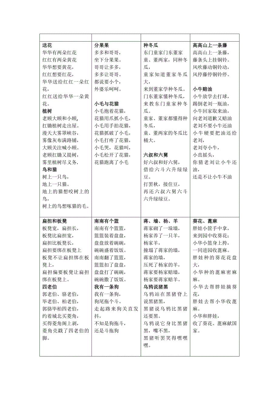 小学汉语拼音字母表26个汉语拼音字母表_第4页