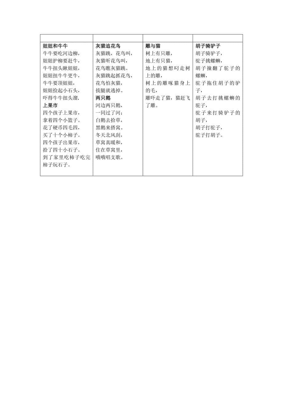 小学汉语拼音字母表26个汉语拼音字母表_第5页