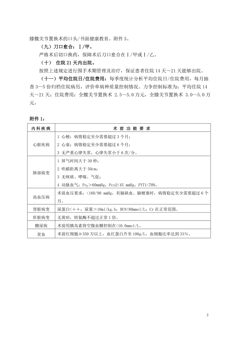 人工关节置换技术管理制度、质量保障措施及风险评估_第3页