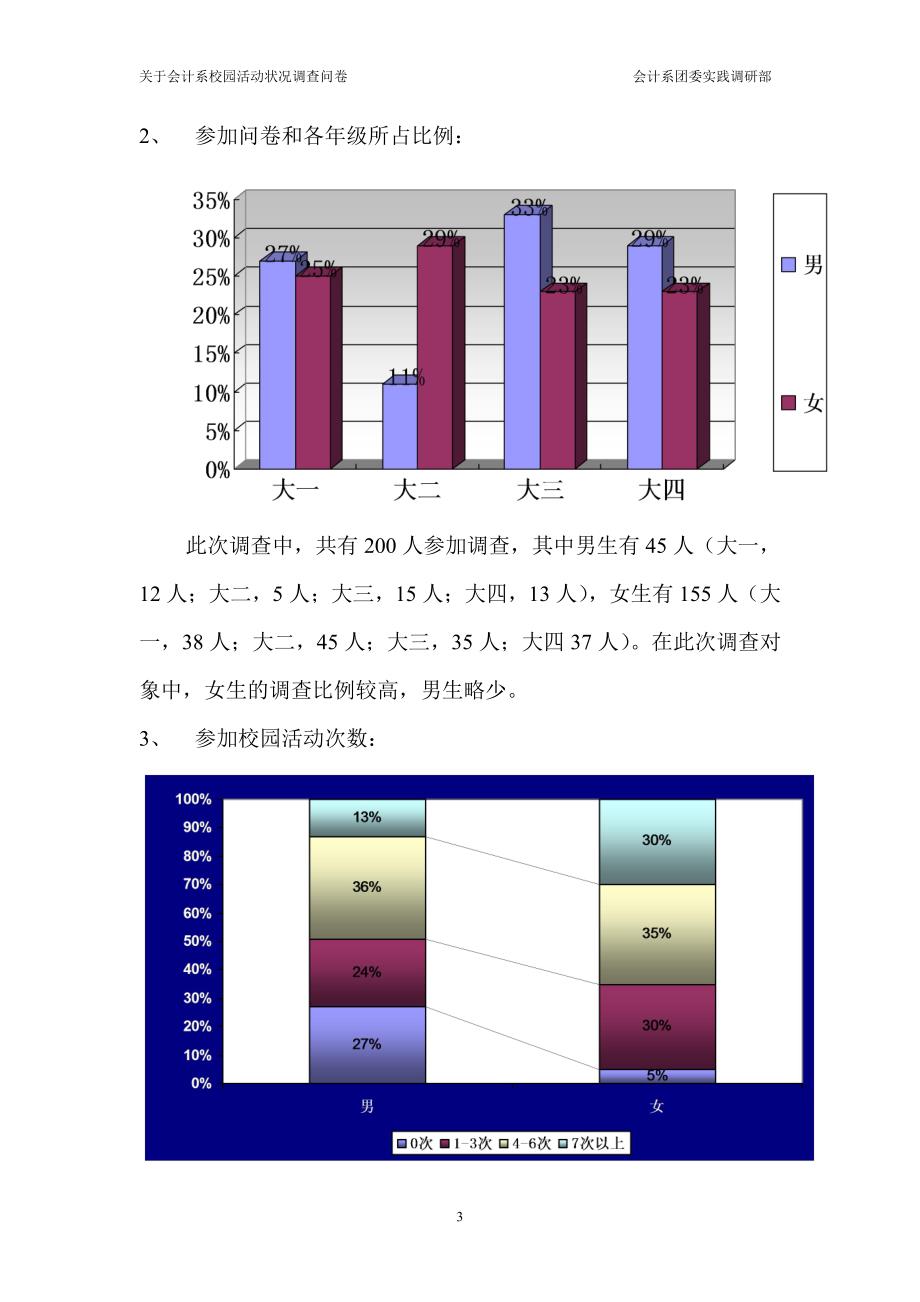 会计系活动分析男女版部门合作完成_第3页