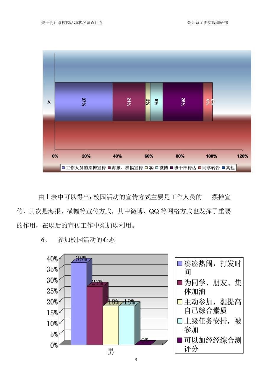 会计系活动分析男女版部门合作完成_第5页