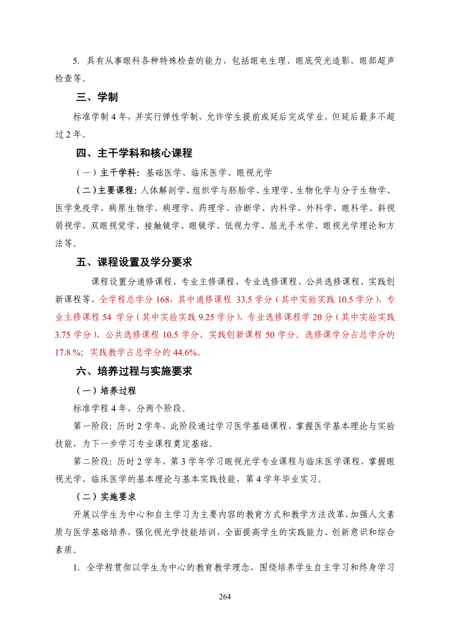 潍坊医学院眼视光学专业人才培养方案_第2页