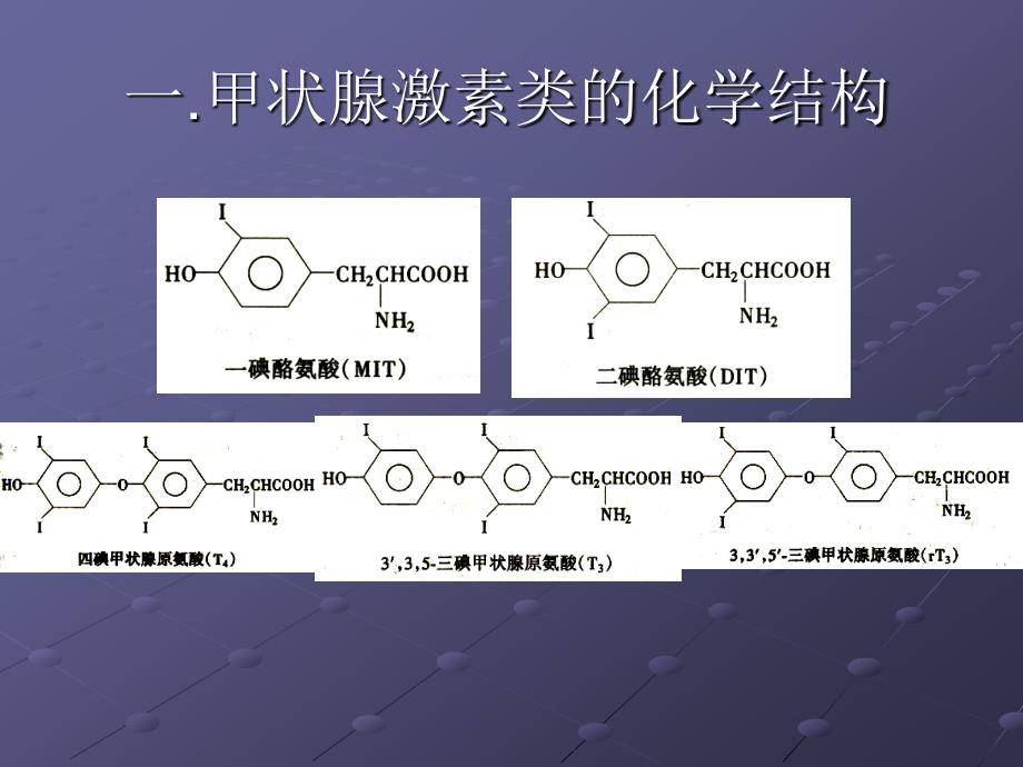 甲状腺激素与抗甲亢的药物课件_第3页