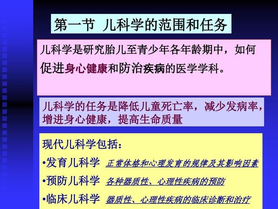 儿科绪论姚海丽复旦儿科医院_1课件_第5页