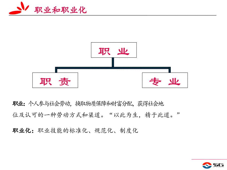 语言文化《职场礼仪》入职培训ppt模版课件_第4页