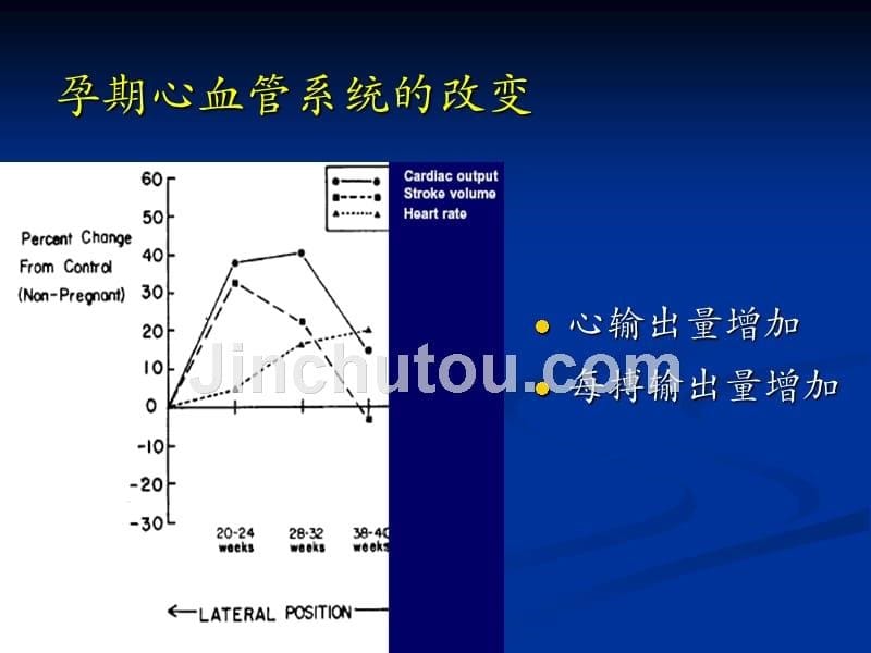 北京住院医师培训产科麻醉 ppt课件_第5页