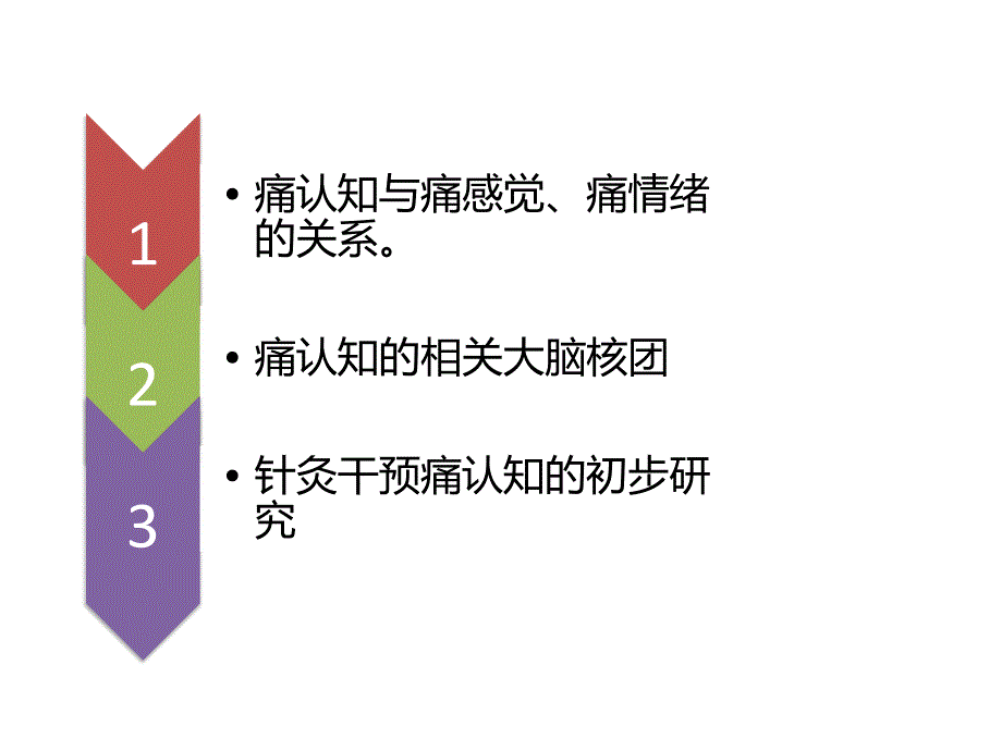 情志调节在慢性痛针灸治疗中的重要性课件_第2页