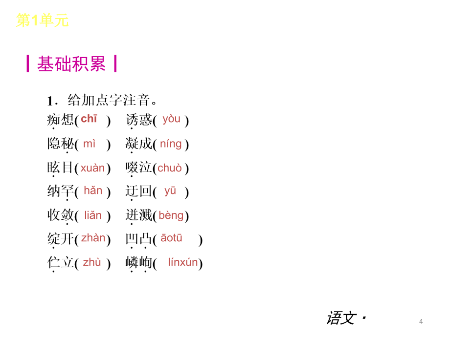 2012年秋学期新教材人教版七年级语文上册复习课件全册（含基础知识讲解和精选习题）1__第4页