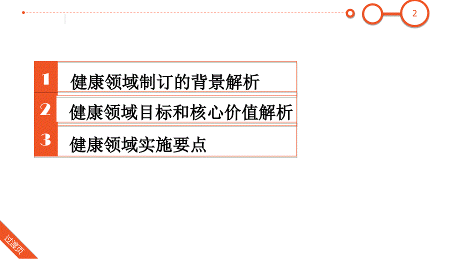 岁儿童学习与发展指南解析（健康领域）ppt课件_第2页