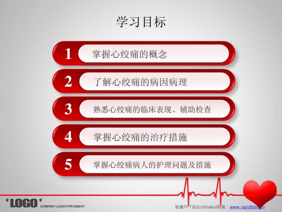 心内科医学小讲课整理版课件_第4页