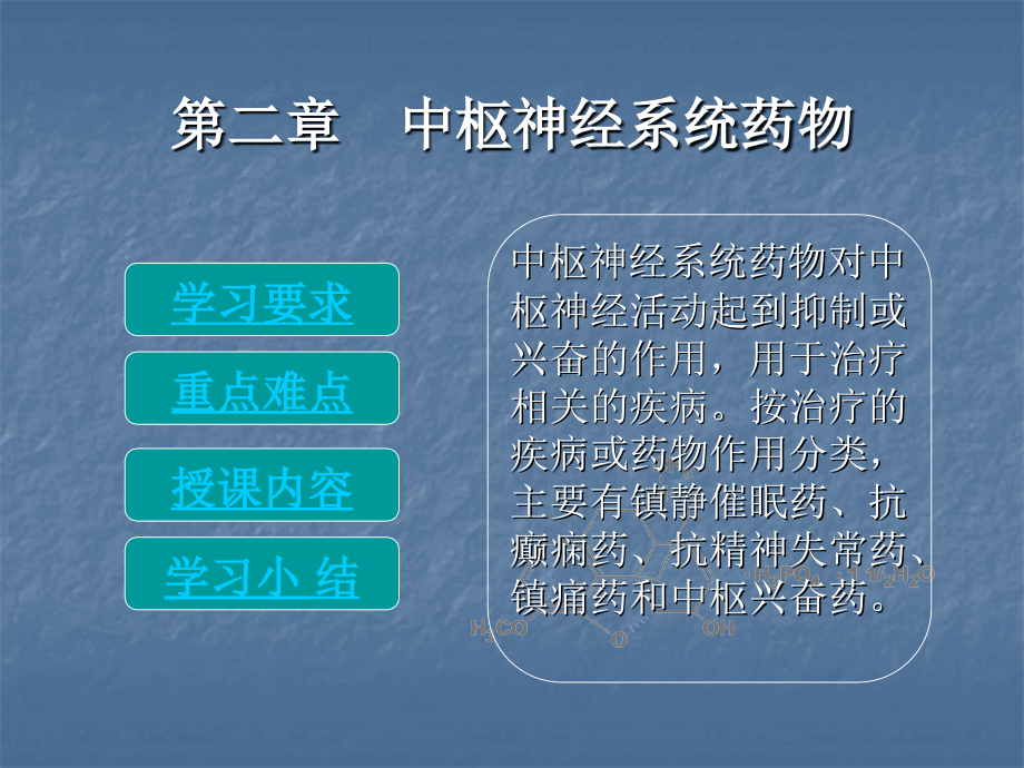 中枢神经系统药物课件_1_第1页