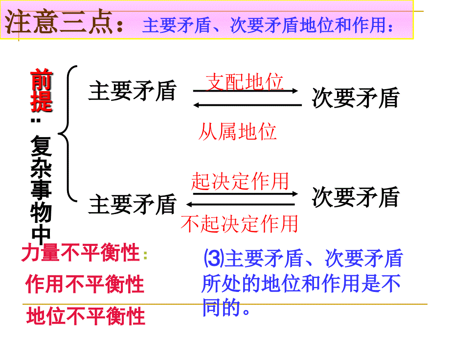 用对立统一的观点看问题（培训讲座课件ppt）_第4页