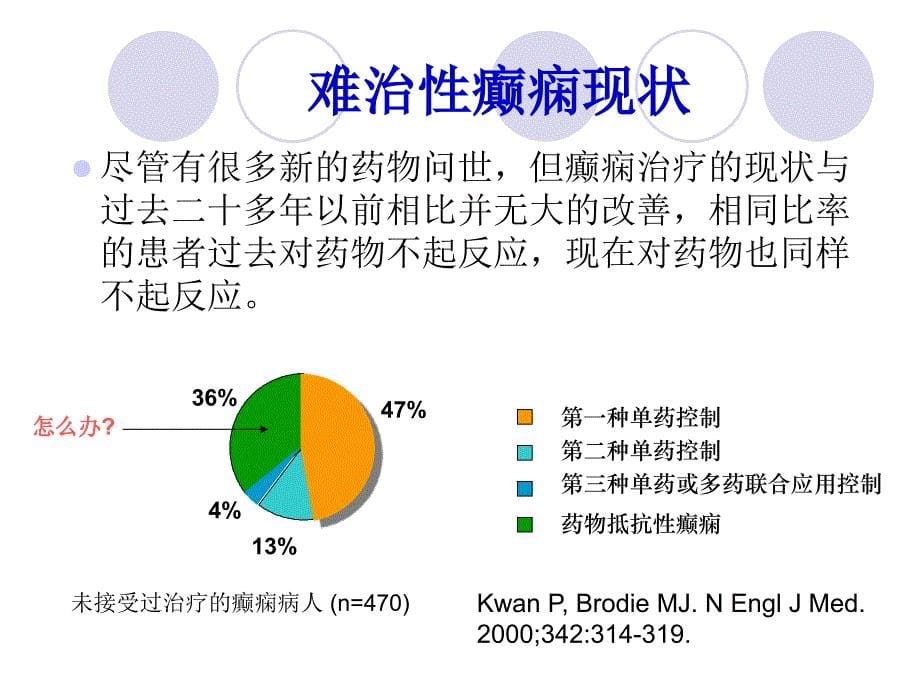 朱登纳生酮饮食治疗儿童难治性癫痫（课）课件_第5页