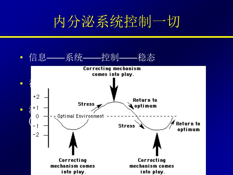 总论 腺垂体功能减退 单纯性甲状腺肿大（ppt）课件_第2页