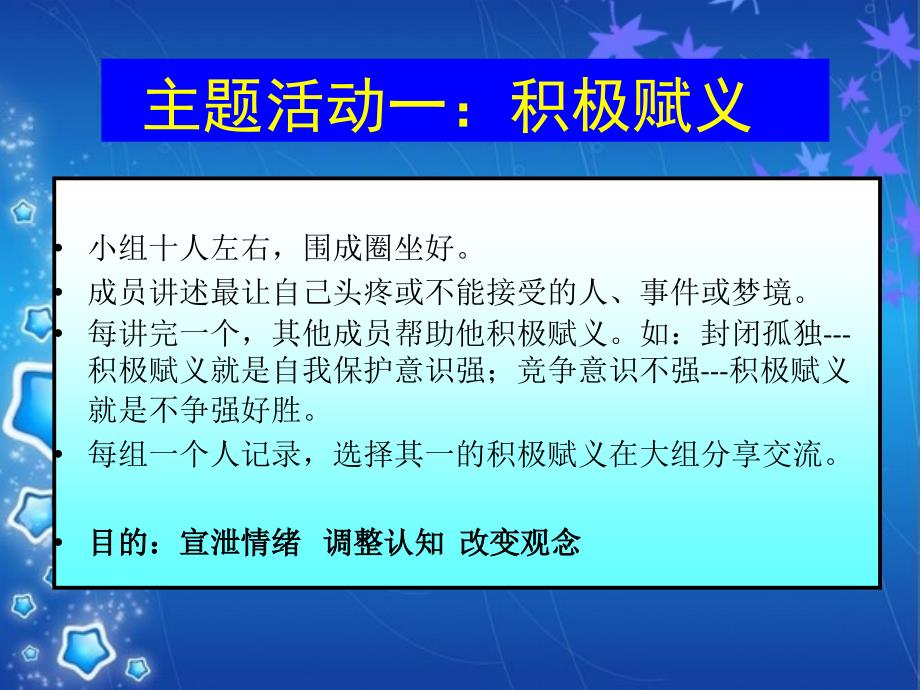 人际交往与有效沟通课件_第3页